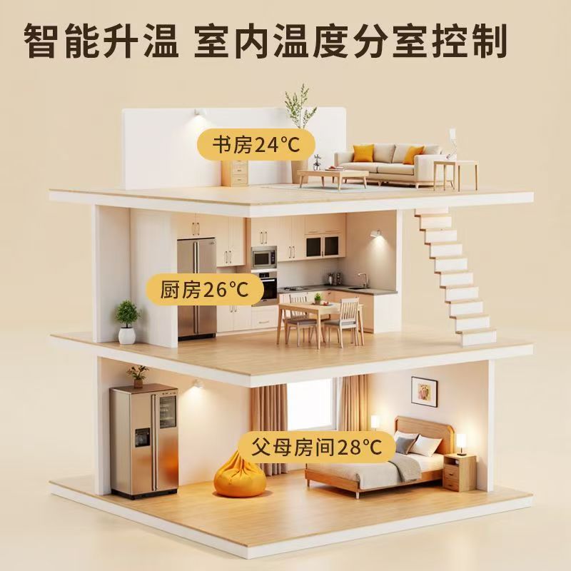 兴国县 石墨烯电地暖公司哪家好？户型适配方案指南